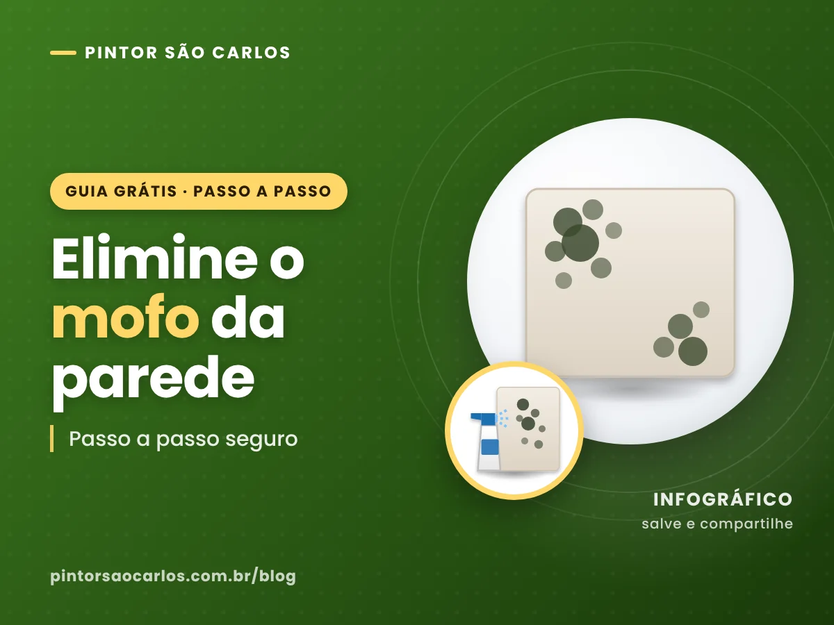 Como Eliminar Mofo e Bolor da Parede - Pintor São Carlos