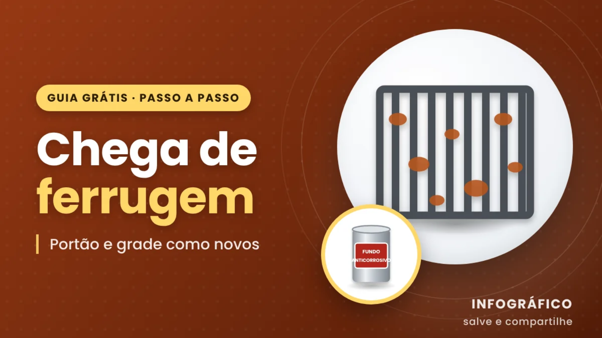 Ferrugem em Portão e Grade: Como Tratar e Pintar - Pintor São Carlos