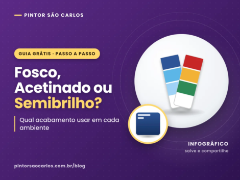 Fosco, Acetinado ou Semibrilho: Qual Acabamento Escolher - Pintor São Carlos