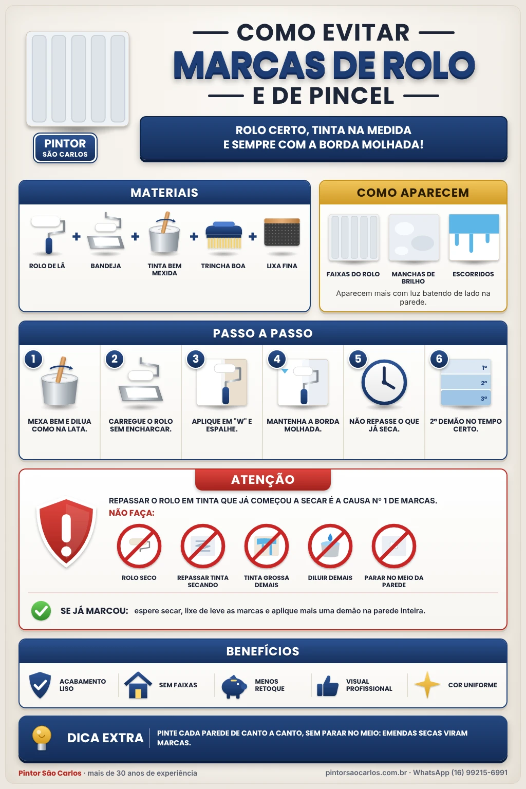 Infográfico: Marcas de Rolo e Pincel na Parede: Como Evitar – Pintor São Carlos