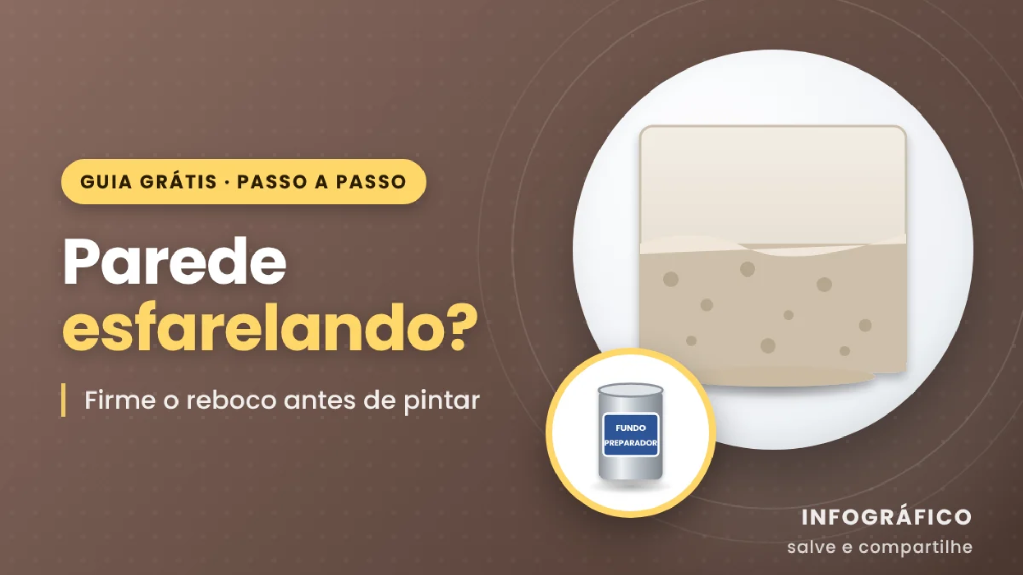 Parede Esfarelando: Como Firmar o Reboco Antes de Pintar - Pintor São Carlos