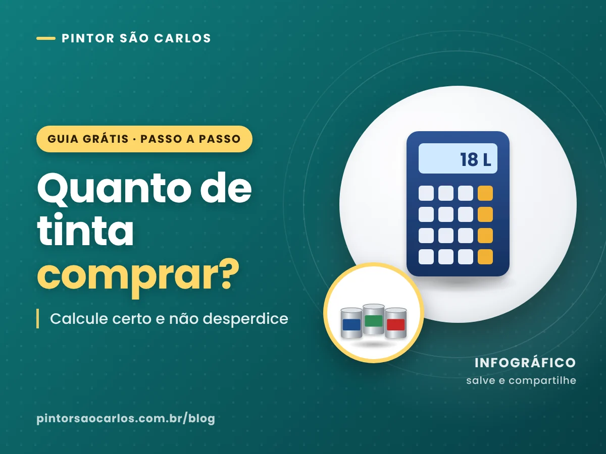 Quanto de Tinta Comprar? Como Calcular Certo - Pintor São Carlos