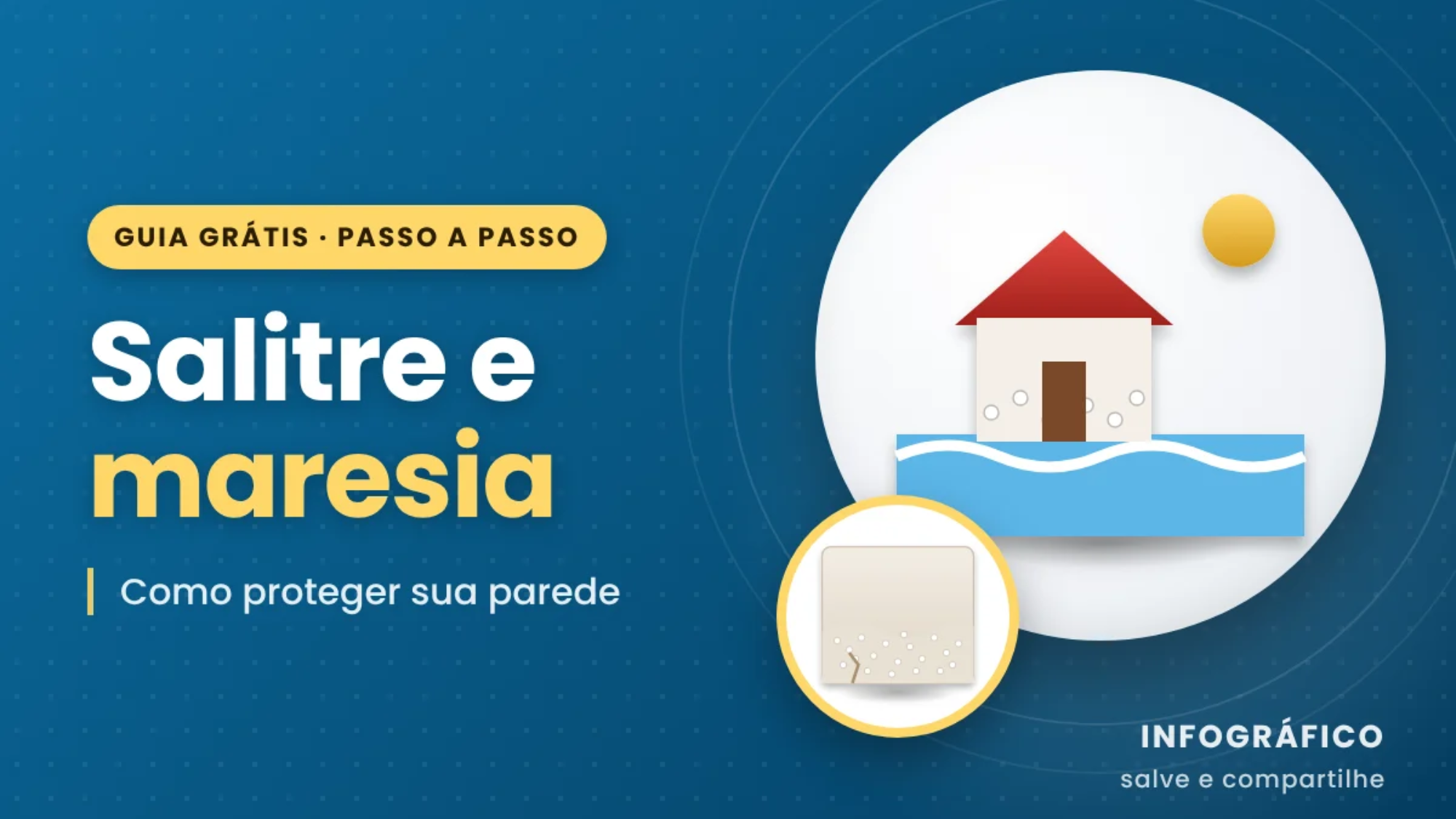 Salitre e Maresia na Parede: Como Proteger - Pintor São Carlos