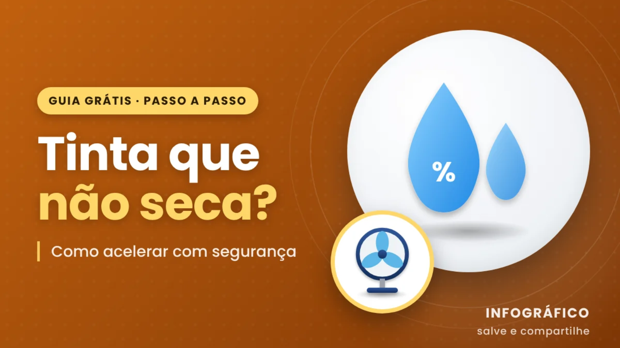Tinta Demorando para Secar: Como Acelerar com Segurança - Pintor São Carlos